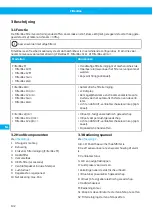 Preview for 132 page of Nederman FilterBox 12M User Manual