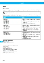 Preview for 148 page of Nederman FilterBox 12M User Manual