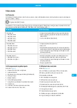 Preview for 157 page of Nederman FilterBox 12M User Manual