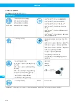 Preview for 168 page of Nederman FilterBox 12M User Manual