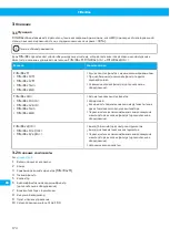 Preview for 174 page of Nederman FilterBox 12M User Manual