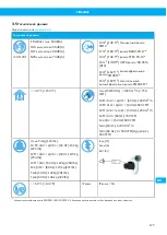 Preview for 177 page of Nederman FilterBox 12M User Manual