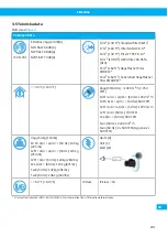 Preview for 201 page of Nederman FilterBox 12M User Manual