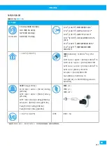 Preview for 217 page of Nederman FilterBox 12M User Manual