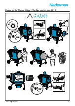 Nederman FilterBox Series Replacement Manual preview