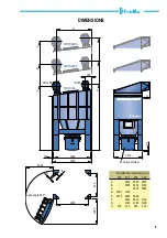 Preview for 6 page of Nederman FilterMax DX Series Instruction Manual