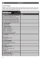 Preview for 256 page of Nederman FlexFilter EX Series Instruction Manual