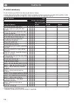 Preview for 258 page of Nederman FlexFilter EX Series Instruction Manual