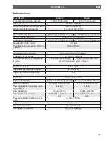 Preview for 263 page of Nederman FlexFilter EX Series Instruction Manual