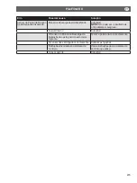 Preview for 275 page of Nederman FlexFilter EX Series Instruction Manual