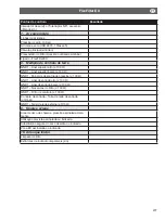 Preview for 277 page of Nederman FlexFilter EX Series Instruction Manual