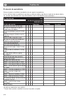 Preview for 278 page of Nederman FlexFilter EX Series Instruction Manual