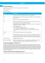 Preview for 30 page of Nederman FlexFilter EX Single Instruction Manual