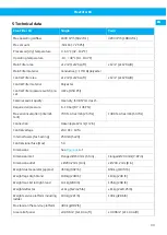 Preview for 33 page of Nederman FlexFilter EX Single Instruction Manual