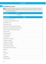 Preview for 48 page of Nederman FlexFilter EX Single Instruction Manual