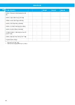 Preview for 52 page of Nederman FlexFilter EX Single Instruction Manual