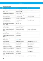 Preview for 58 page of Nederman FlexFilter EX Single Instruction Manual