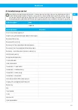 Preview for 73 page of Nederman FlexFilter EX Single Instruction Manual