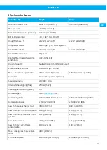 Preview for 83 page of Nederman FlexFilter EX Single Instruction Manual