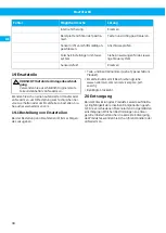 Preview for 98 page of Nederman FlexFilter EX Single Instruction Manual