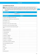 Preview for 99 page of Nederman FlexFilter EX Single Instruction Manual