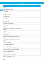 Preview for 100 page of Nederman FlexFilter EX Single Instruction Manual