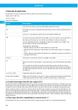 Preview for 106 page of Nederman FlexFilter EX Single Instruction Manual