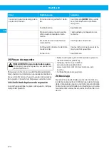 Preview for 124 page of Nederman FlexFilter EX Single Instruction Manual