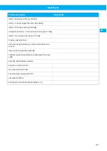 Preview for 127 page of Nederman FlexFilter EX Single Instruction Manual