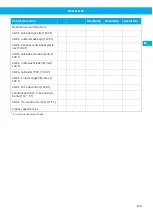 Preview for 129 page of Nederman FlexFilter EX Single Instruction Manual