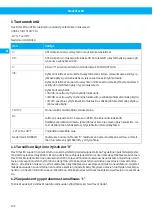 Preview for 132 page of Nederman FlexFilter EX Single Instruction Manual