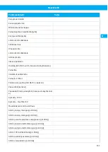 Preview for 151 page of Nederman FlexFilter EX Single Instruction Manual