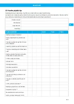 Preview for 153 page of Nederman FlexFilter EX Single Instruction Manual