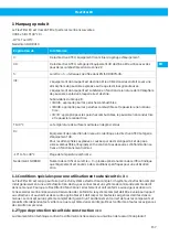 Preview for 157 page of Nederman FlexFilter EX Single Instruction Manual