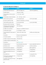 Preview for 160 page of Nederman FlexFilter EX Single Instruction Manual