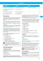 Preview for 161 page of Nederman FlexFilter EX Single Instruction Manual