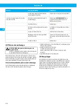 Preview for 176 page of Nederman FlexFilter EX Single Instruction Manual