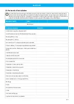 Preview for 177 page of Nederman FlexFilter EX Single Instruction Manual