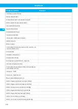 Preview for 178 page of Nederman FlexFilter EX Single Instruction Manual