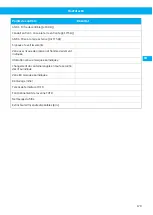 Preview for 179 page of Nederman FlexFilter EX Single Instruction Manual