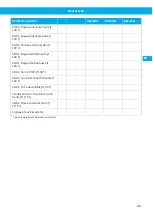 Preview for 181 page of Nederman FlexFilter EX Single Instruction Manual