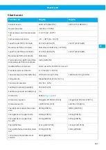 Preview for 187 page of Nederman FlexFilter EX Single Instruction Manual