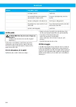 Preview for 202 page of Nederman FlexFilter EX Single Instruction Manual