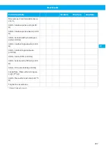 Preview for 207 page of Nederman FlexFilter EX Single Instruction Manual