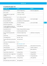 Preview for 213 page of Nederman FlexFilter EX Single Instruction Manual