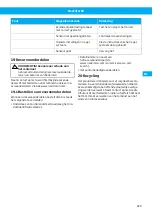 Preview for 229 page of Nederman FlexFilter EX Single Instruction Manual