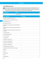 Preview for 230 page of Nederman FlexFilter EX Single Instruction Manual