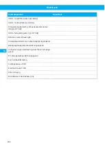 Preview for 232 page of Nederman FlexFilter EX Single Instruction Manual