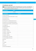 Preview for 255 page of Nederman FlexFilter EX Single Instruction Manual