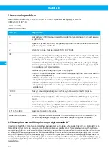 Preview for 262 page of Nederman FlexFilter EX Single Instruction Manual